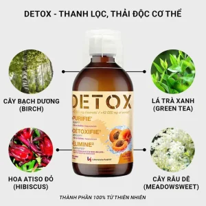Sản phẩm detox thải độc cơ thể: Lựa chọn thông minh hay chiêu trò quảng cáo?